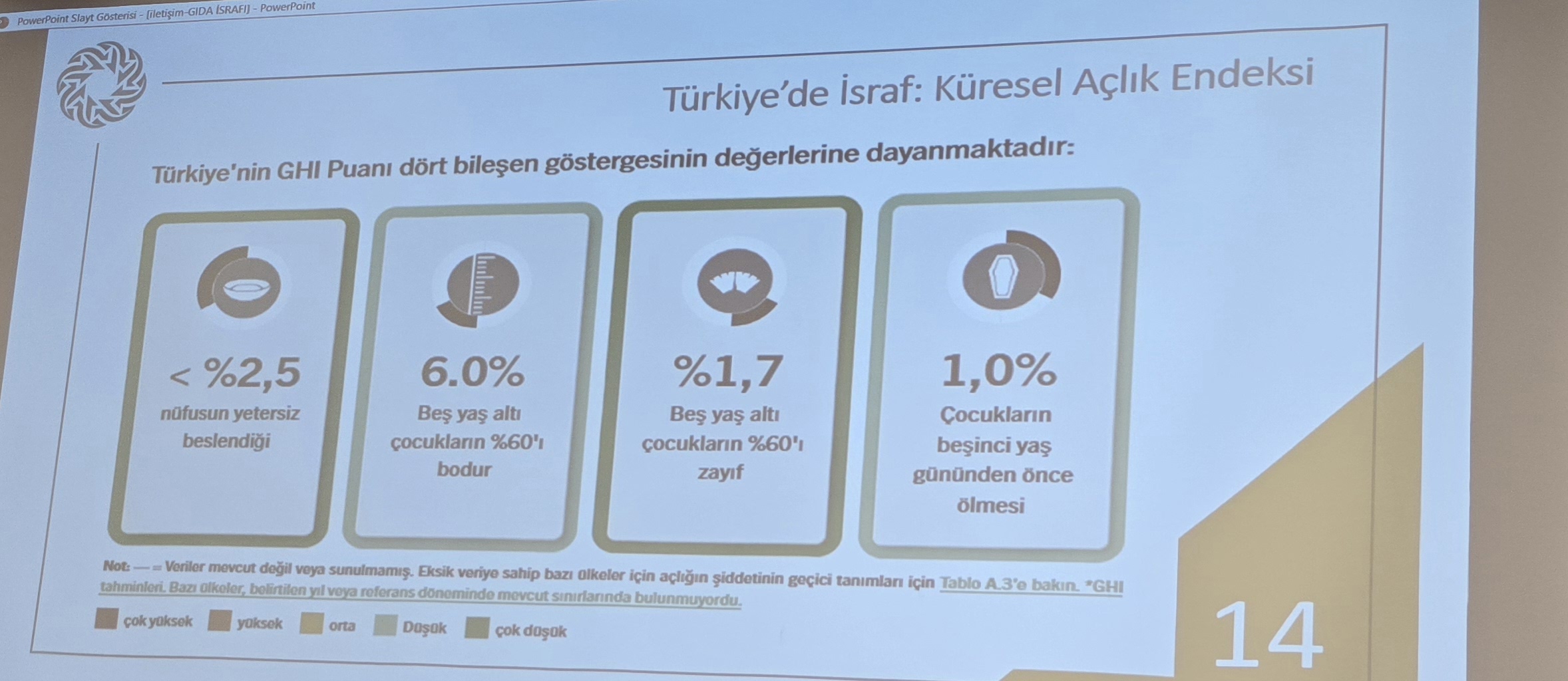 Happy Center Stok Yönetimi